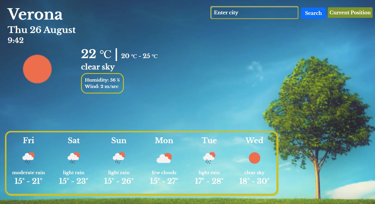 weather project review